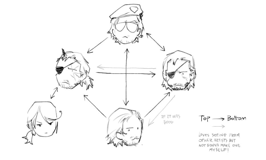 MIMME5EV's tweet image. I likes being into BL and having fun (mgsv)