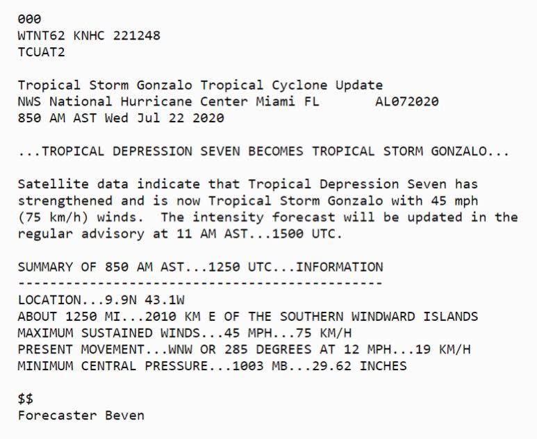 SCweather_wx's tweet image. In 2020, we were already smoking through the alphabet. What a ridiculous hurricane season.