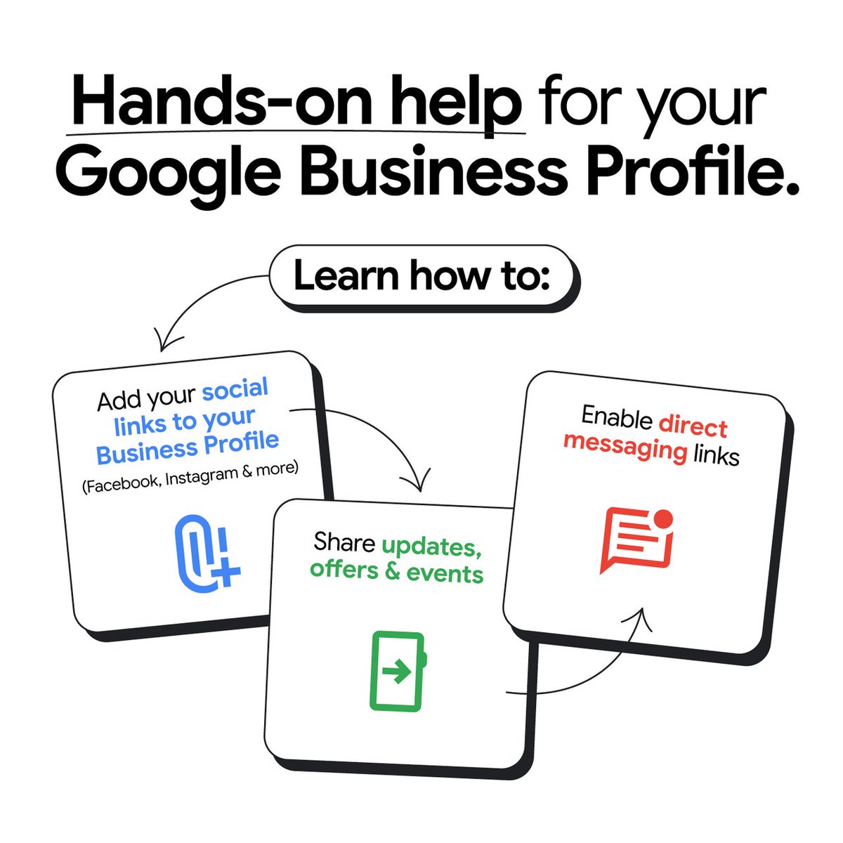 Google Business Profile tweet media