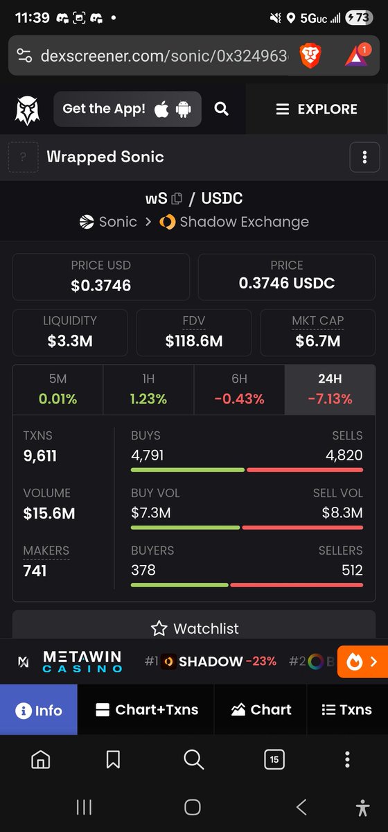 All the "official" tokens are being punished with not so much direct punished towards $S itself. If S is going to retain value why not rotate into the organic tokens with actual community members. 

9mm
0xC5cB0B67D24d72b9D86059344c88Fb3cE93BF37C

Chao