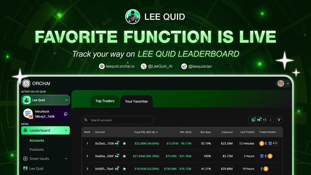 Lee Quid (@leequid_ai) on Twitter photo ๐ฅ BE WATER MY FRIEND ๐
Have you used the Favorite function on the Lee Quid Leaderboard?
๐ฅ Itโs available in the Account section โ supporting to mark and monitor wallets that you like.
๐ app.orchai.io/leequid/accounโฆ
How it works:
๐น Tap the โญ๏ธ icon next to any account.
๐น It ๐ฅ BE WATER MY FRIEND ๐
Have you used the Favorite function on the Lee Quid Leaderboard?
๐ฅ Itโs available in the Account section โ supporting to mark and monitor wallets that you like.
๐ app.orchai.io/leequid/accounโฆ
How it works:
๐น Tap the โญ๏ธ icon next to any account.
๐น It