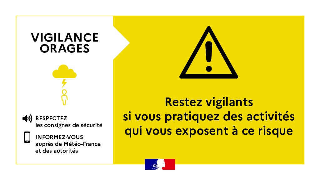 Prefet34's tweet image. 🟡⛈️ L’#Hérault sera placé par @meteofrance en vigilance jaune orages ce mercredi de 14h à 20h.
Tout le département devrait être concerné par les phénomènes orageux.
Côté précipitations, 15 mm sont
attendus en moyenne.
⚠️ Attention aux rafales de vent qui pourront atteindre…