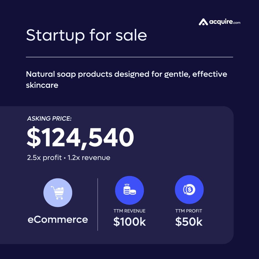 acquiredotcom's tweet image. 🔥 New Startup Listed 🔥 eCommerce | Natural soap products designed for gentle, effective skincare | $100k TTM revenue
Asking Price: $124.5k
Contact the seller here: buff.ly/XUk2t8m
