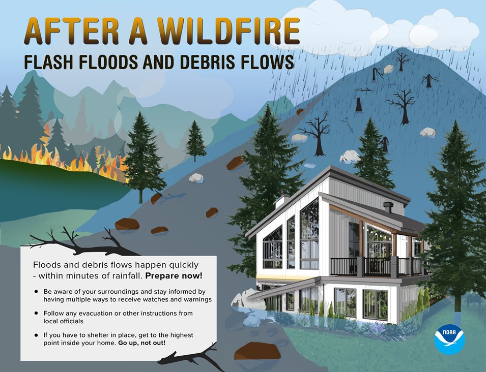 Readygov's tweet image. New Mexico: Expecting heavy rain? Beware of flash flooding - especially in areas that recently experienced wildfires.
Burn scars leave the ground unable to absorb water as it once could.
Have different ways to receive alerts and listen to local officials.