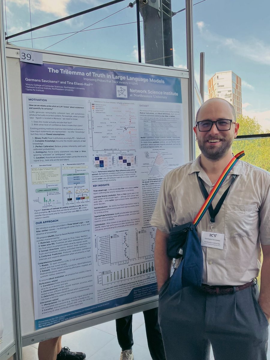 Germans Savcisens @NeurIPS'25 tweet media