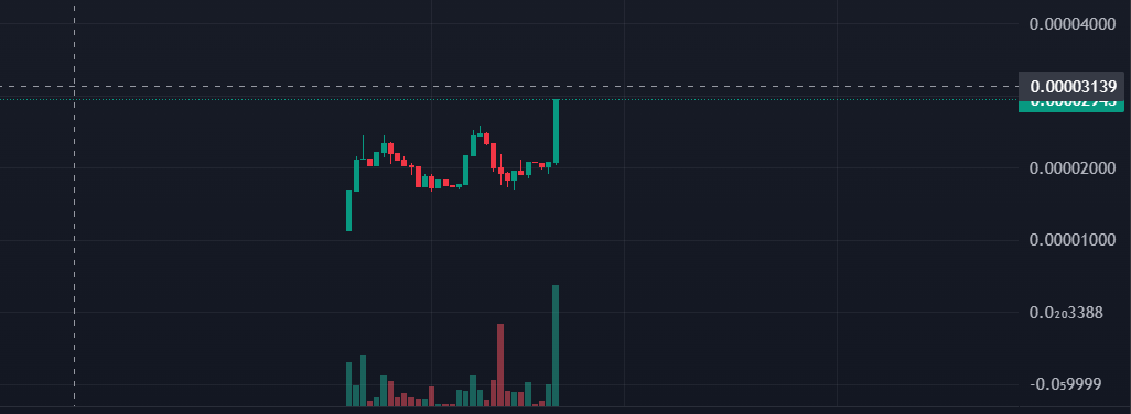 Bull_Run_Sol's tweet photo. 🚨 $BULL just broke ATH 🚨

New highs. Fresh energy.
Community-owned. LP growing.
No presale. No mercy.
You were early. You're still early.
Chart speaks louder than words 📈
Join the stampede 🐂
🔗 https://t.co/R6rHXfeGzV

#Solana   #CryptoTrading   #BullATH #Raydium #Jupiter https://t.co/sVZYDwtfN4