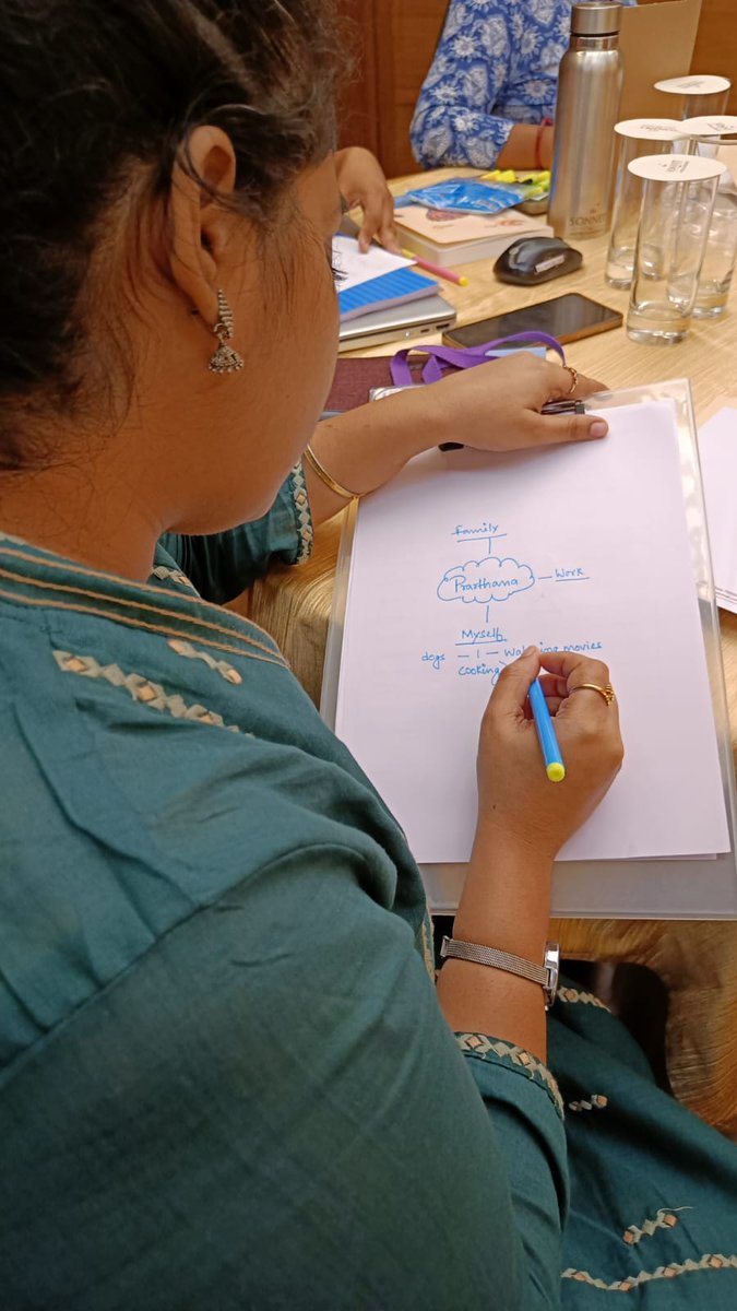 KolkataSanved's tweet image. Kolkata Sanved’s Perspective Building Institute began by asking: Why do we do what we do?
Through reflection, dialogue & creative exploration, we took our first step in reimagining purpose & change.
#kolkatasanved #purpose #whywedowhatwedo #dialogueforchange #creativewellbeing