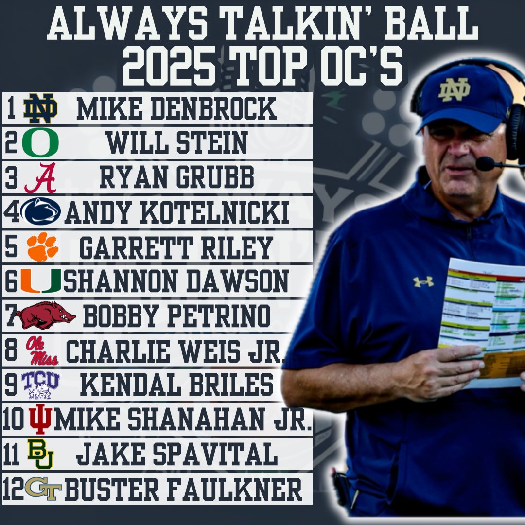 Always Talkin’ Ball Podcast tweet media