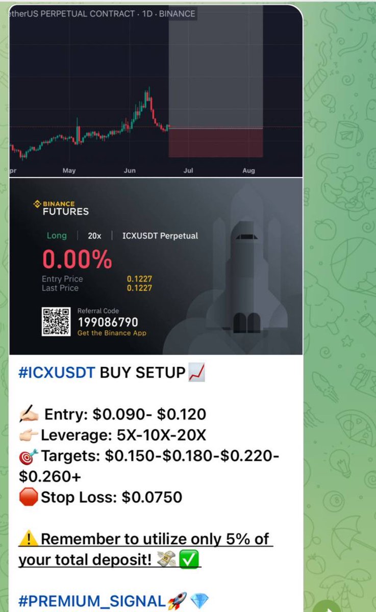 CryptoRk476's tweet photo. 🔥 #ICXUSDT Signal Update!

🎯 Target 1 Achieved!
💥 +32% Profit on Spot
🚀 +398% Gain with 20X Leverage (in just a few days!)

Want more updates?Join here👉🏻🔗 [https://t.co/HbgHyOslTi] ✅

#Bitcoin #Ethereum #PROSUSDT #OMUSDT #ACHUSDT #IPUSDT #OLUSDT #SNTUSDT #WCTUSDT #FHEUSDT https://t.co/2VjTpi8enq