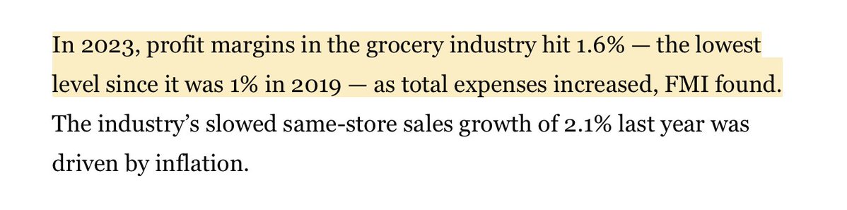 EricLevitz's tweet image. (Not sure how this index is constructed, so it might be misleading, and obviously big variation between chains, but grocery industry profit margins do not seem to indicate monopoly pricing power in the sector. But maybe there's better data) grocerydive.com/news/grocery-i….