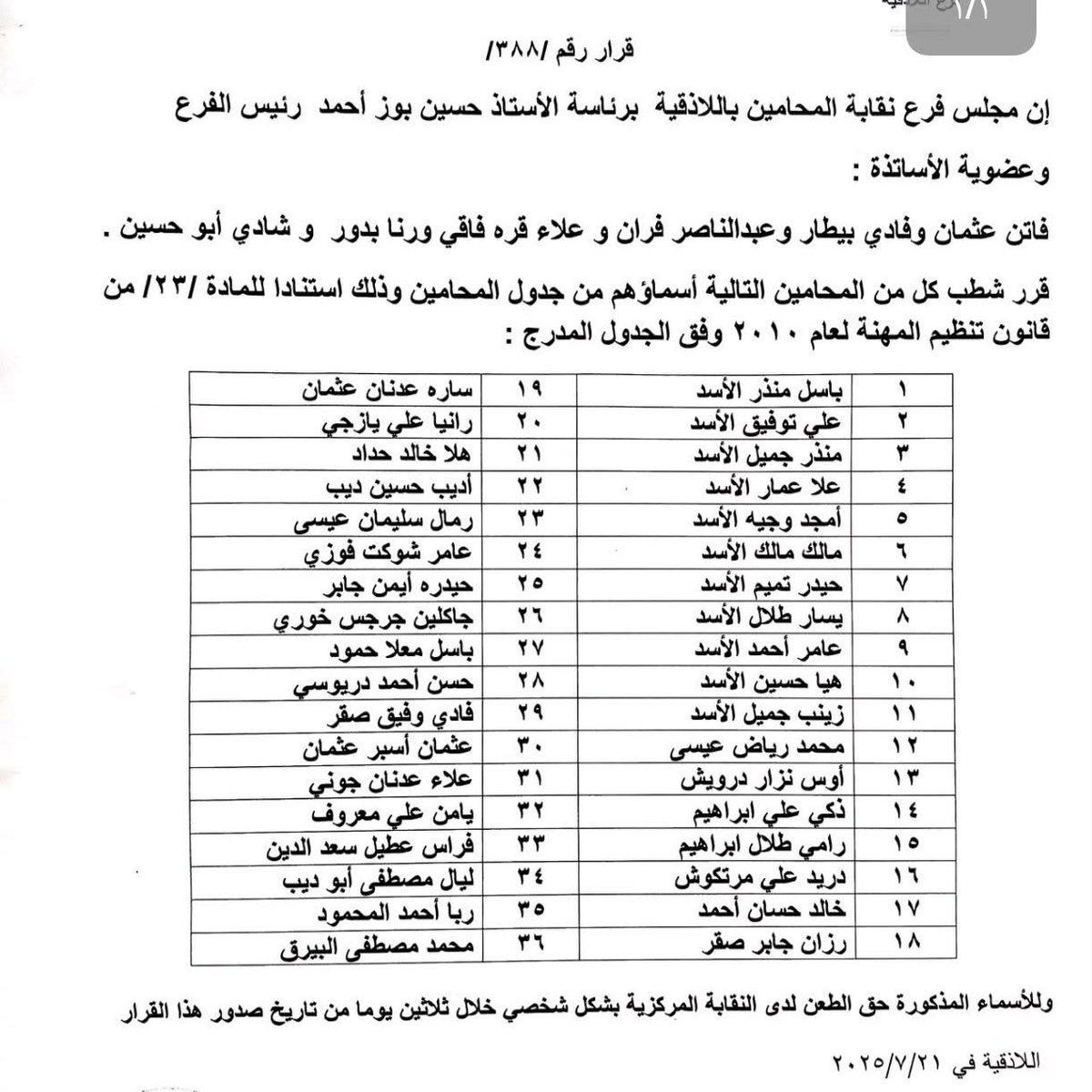 Qasemqt's tweet image. نقابة المحامين في اللاذقية تصدر قرار بشطب مجموعة من المحامين من النقابة