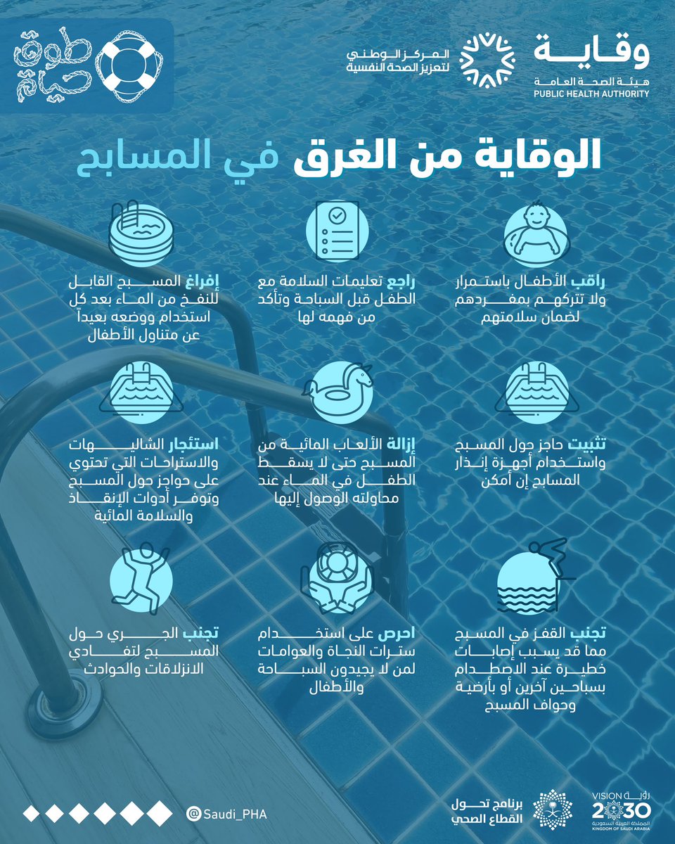 NCMH_SA's tweet image. الوقاية من الغرق في المسابح
#طوق_حياة
#اليوم_العالمي_للوقاية_من_الغرق