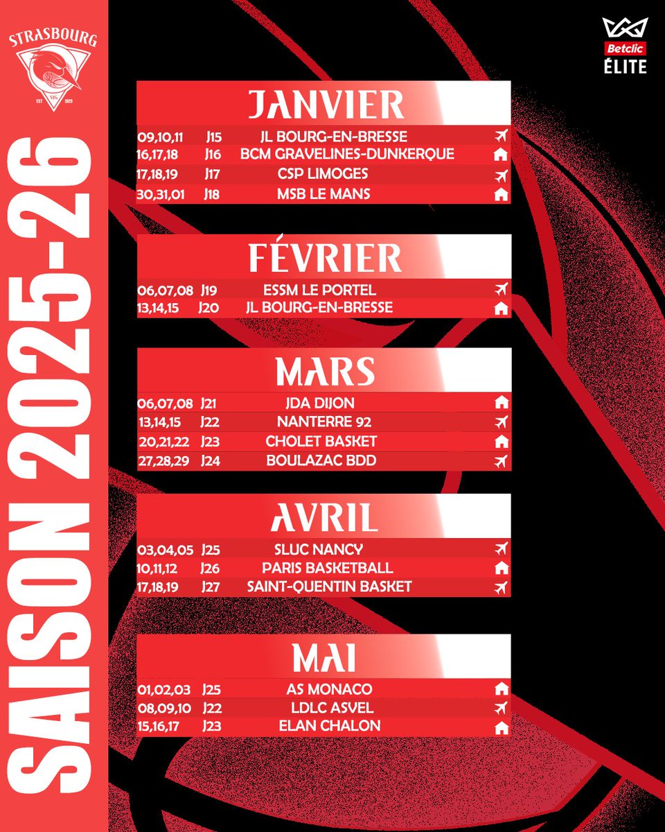 sigstrasbourg's tweet image. 🚨🗓 𝑨̀ 𝒗𝒐𝒔 𝒂𝒈𝒆𝒏𝒅𝒂𝒔 ‼
Découvrez le calendrier officiel #BetclicELITE de nos SIGmen pour la saison 25/26 🍿
Le premier match au Rhenus Sport aura lieu face à ... 🥁 @ESSMbasket 🔥
⏳ Nous attendons la programmation de @DAZN_FR pour la date définitive 📺
#gosig