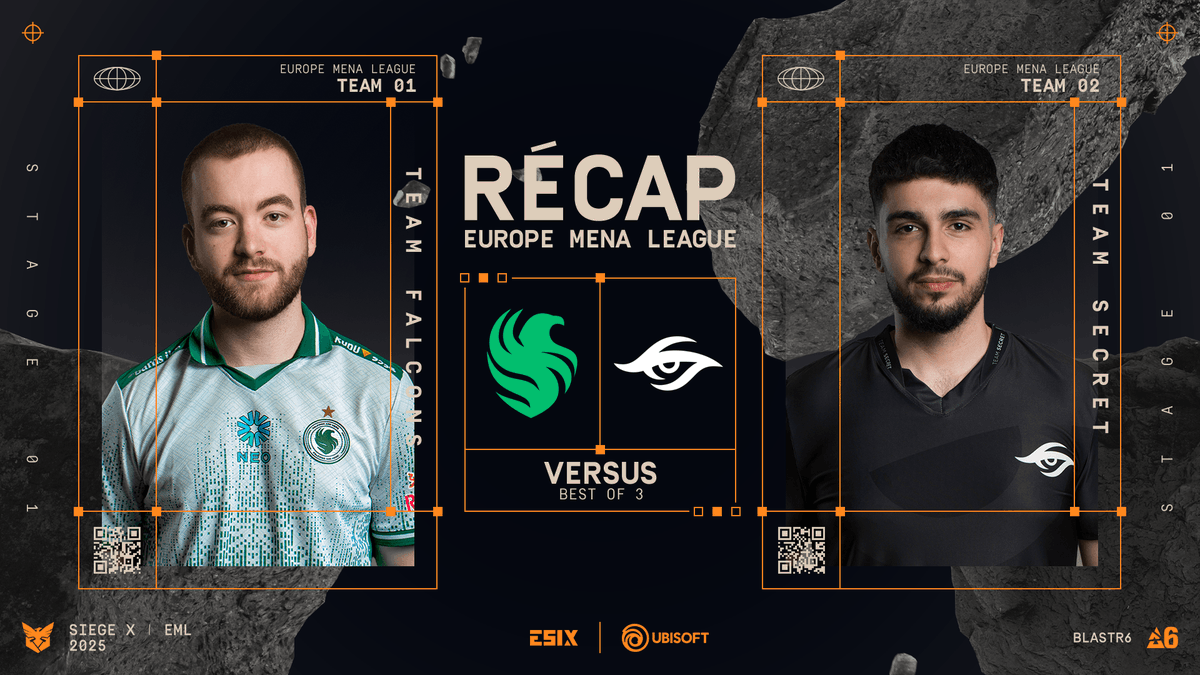 ESIX_FR's tweet image. Absent durant ce @FalconsEsport 🆚 @teamsecret ⁉️
Ce récap&apos; est fait pour vous ! 🫵

📺 youtu.be/CvxLUsym1eI