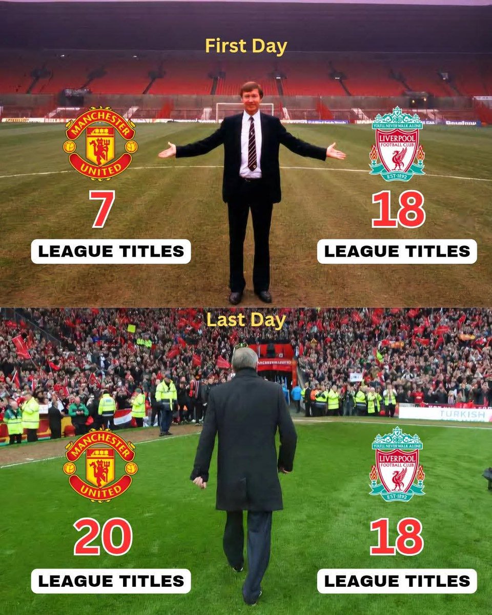 NemanjaUTD (@nemanjaautd) on Twitter photo 🚨🗣 - Sir Alex Ferguson:
"My greatest challenge was knocking Liverpool right off their f*cking perch. And you can print that."
Now it will be them on top again with all those signings unless some miracle happens. 
He was truly the GOAT! 🚨🗣 - Sir Alex Ferguson:
"My greatest challenge was knocking Liverpool right off their f*cking perch. And you can print that."
Now it will be them on top again with all those signings unless some miracle happens. 
He was truly the GOAT!