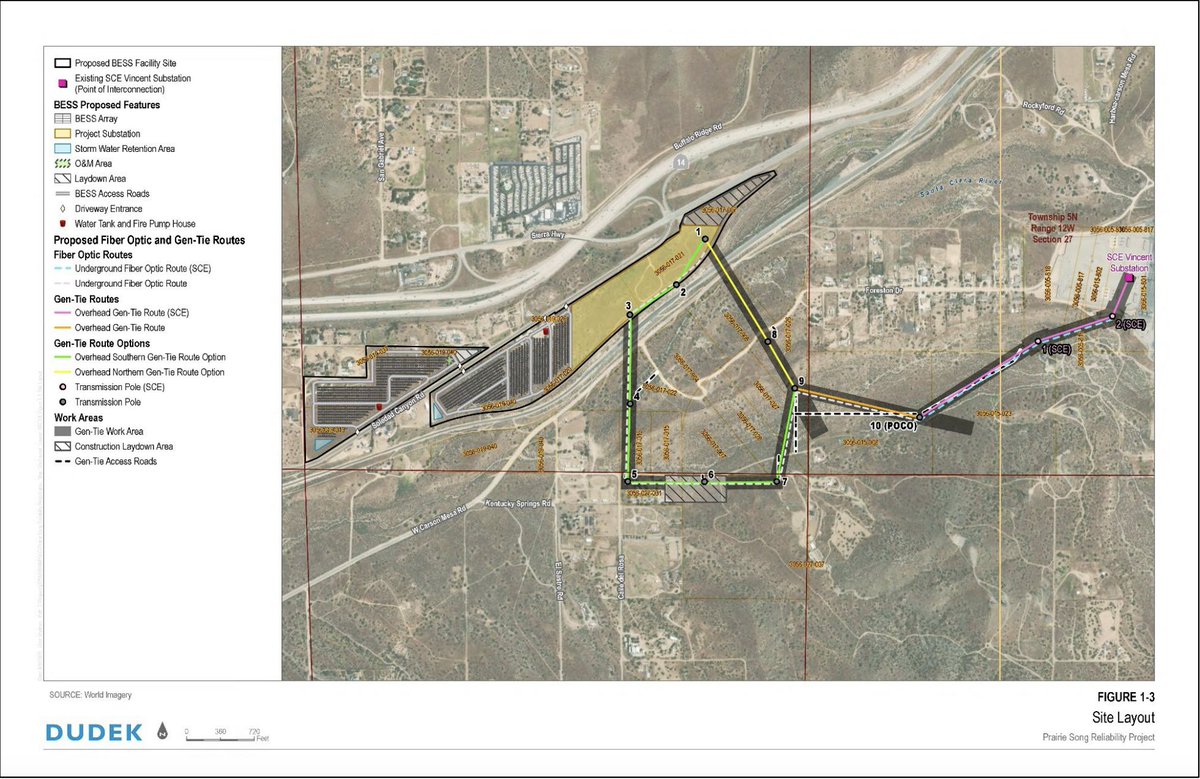 Halcyon_alerts's tweet image. July 22 #chartoftheday
⚡ Big battery play in LA County ⚡
Prairie Song Reliability Project filed with the California Energy Commission to build a massive 1,150 MW / 9,200 MWh BESS in Antelope Valley — plus a 500 kV transmission line to SCE’s Vincent Substation.
Using the AB…