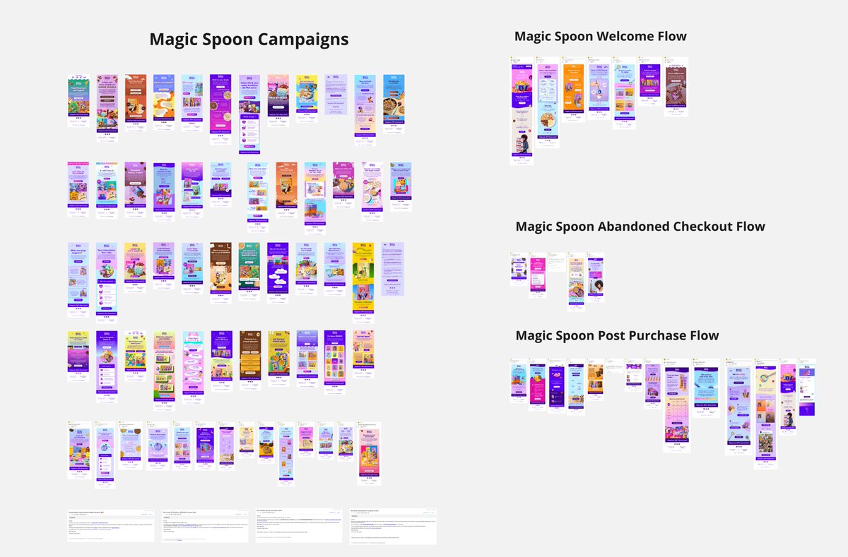 Idris | Email Marketing tweet media