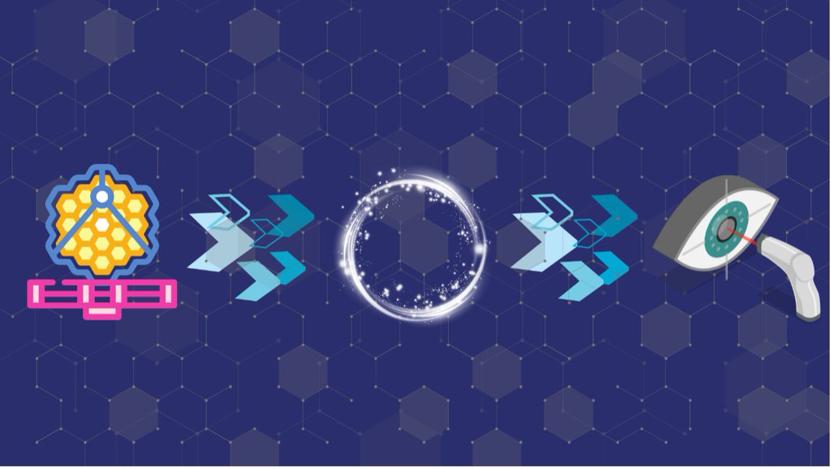 NNSANews's tweet image. What do LASIK, car collision sensors, and neural implants have in common? They owe their existence to NNSA's Office of Technology Transfer. NNSA partners with private companies, leading to innovations that benefit all Americans. 🇺🇸🇺🇸
energy.gov/nnsa/technolog…