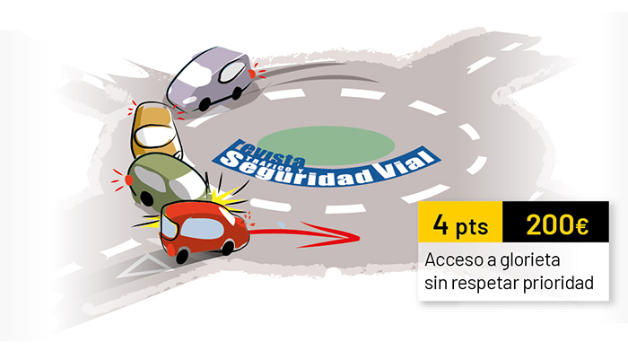 DGTes's tweet photo. Las infracciones de las normas de #prioridad son las ➕ frecuentes en las #glorietas ➡️ Al acceder a una, los 🚗 que circulan dentro tienen prioridad. Además, hay que abandonar la glorieta por el carril exterior. Hacerlo desde un carril interior es muy peligroso. #ConducirMejor https://t.co/oUGZviuzmg