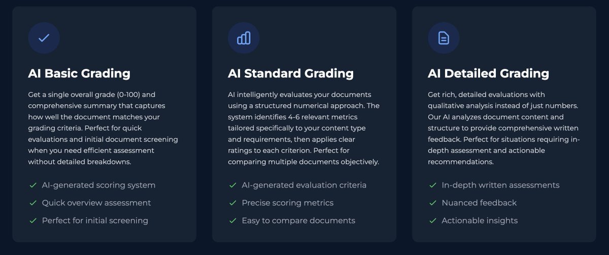 3 chế độ chấm điểm AI của FluxGrader: Tùy chọn phù hợp với quy trình của bạn.
Từ đánh giá nhanh đến phân tích sâu – linh hoạt cho mọi nhu cầu.