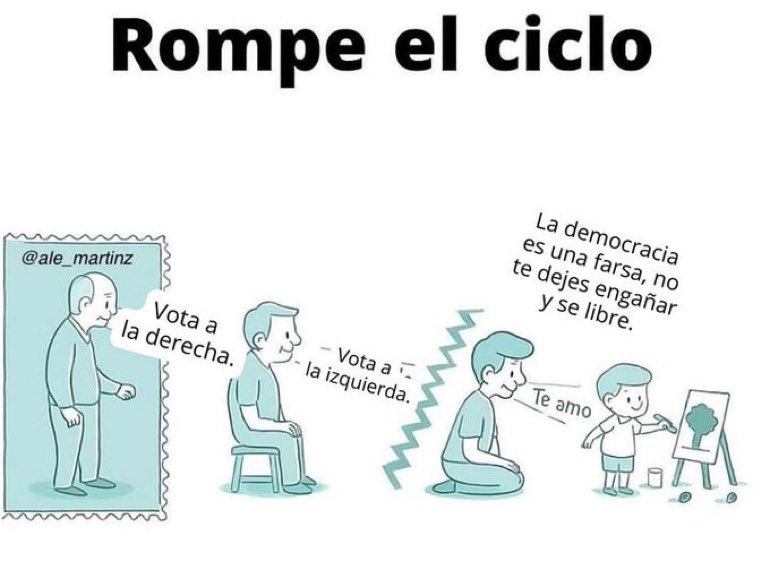 Jeff_Ace4Ace's tweet photo. Si tuvieran hijos… qué ideología les impondrían o que harían!?? 🧠 https://t.co/1HXIgyNvFl