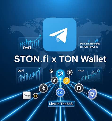 STON.fi x TON Wallet is now live in the U.S., marking a major milestone in bringing Telegram native DeFi to American users. 

With this integration, nearly 87 million U.S. Telegram users can now swap assets directly through TON Wallet or the