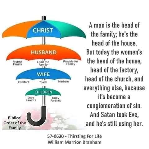 Brother Fortune (@mafukaf) on Twitter photo 