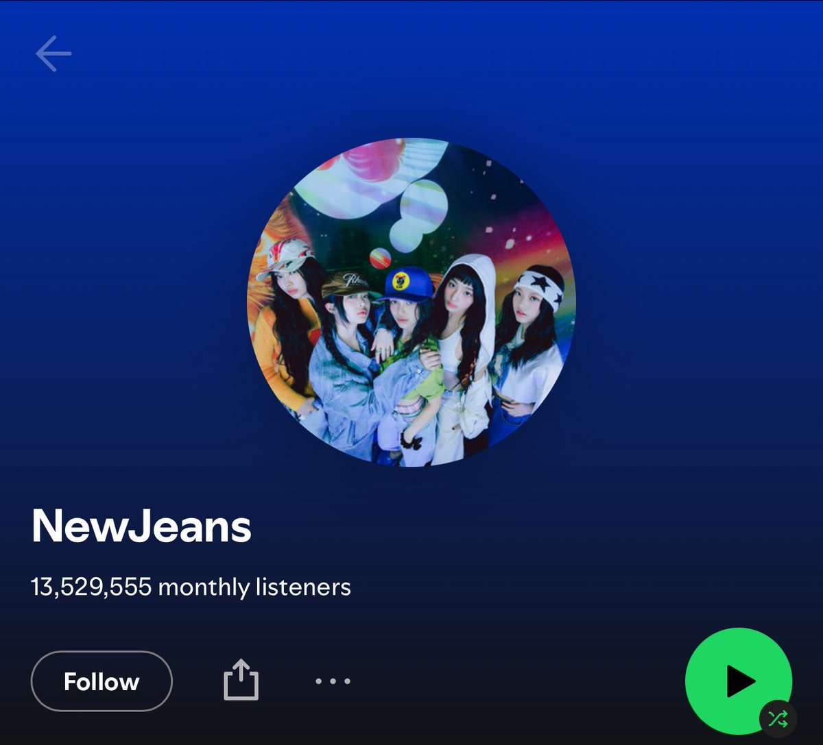📈 #NewJeans Monthly Listeners on Spotify

07/15 — 13,280,040 (+72,819 🔺)
07/16 — 13,348,460 (+68,420 🔺)
07/17 — 13,386,119 (+37,659 🔺)
07/18 — 13,413,501 (+27,382 🔺)
07/19 — 13,438,476 (+24,975 🔺)
07/20 — 13,480,110 (+41,634 🔺)
07/21 — 13,529,555 (+49,445 🔺)