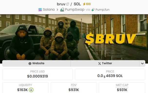 deg_ape's tweet photo. I can see every single $bruv right here  👀

- strongest cult with 6,000+ bruvs
- live website + building utilities 
- innit T1 listings &amp; collabs in Q3 

$bruv community is cooking. send it higher https://t.co/4pnGNhyggZ