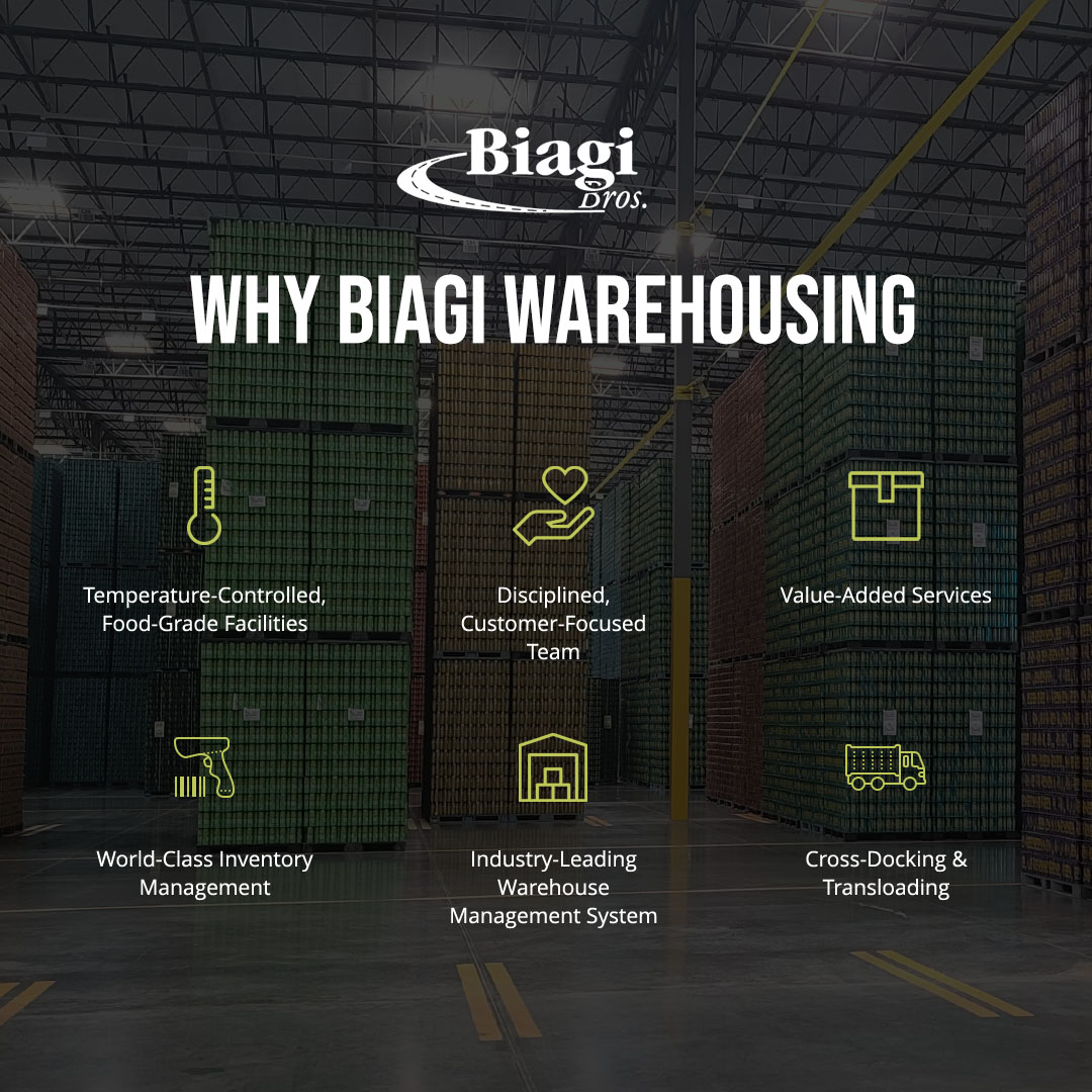 BiagiBros's tweet image. You’ve got goals. We’ve got the warehousing support to get you there.

#WarehousingSolutions #LogisticsExperts #SupplyChainSupport #InventoryManagement #3PL #FulfillmentSolutions
