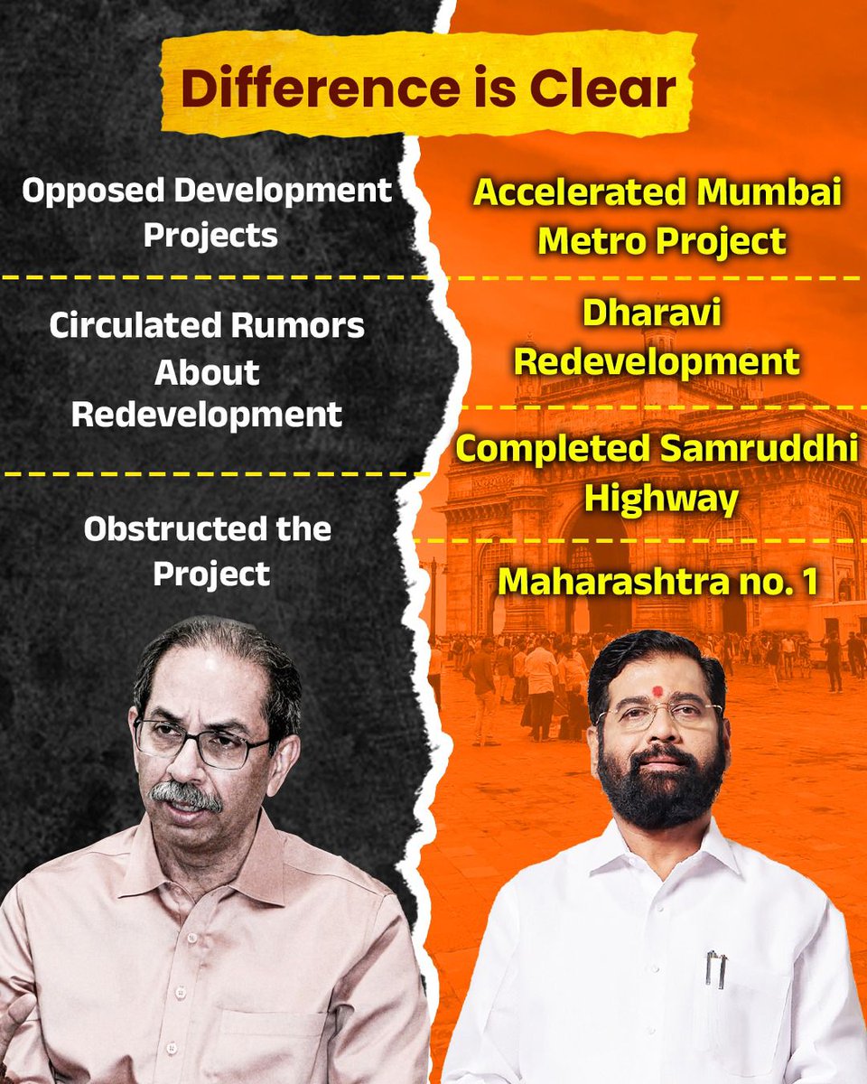 Brahmeme's tweet image. Uddhav Thackeray stalled key projects, spread fear about redevelopment, and blocked progress. Maharashtra deserves leaders who build, not those who only obstruct. #DevelopmentFirst #UddhavFailed