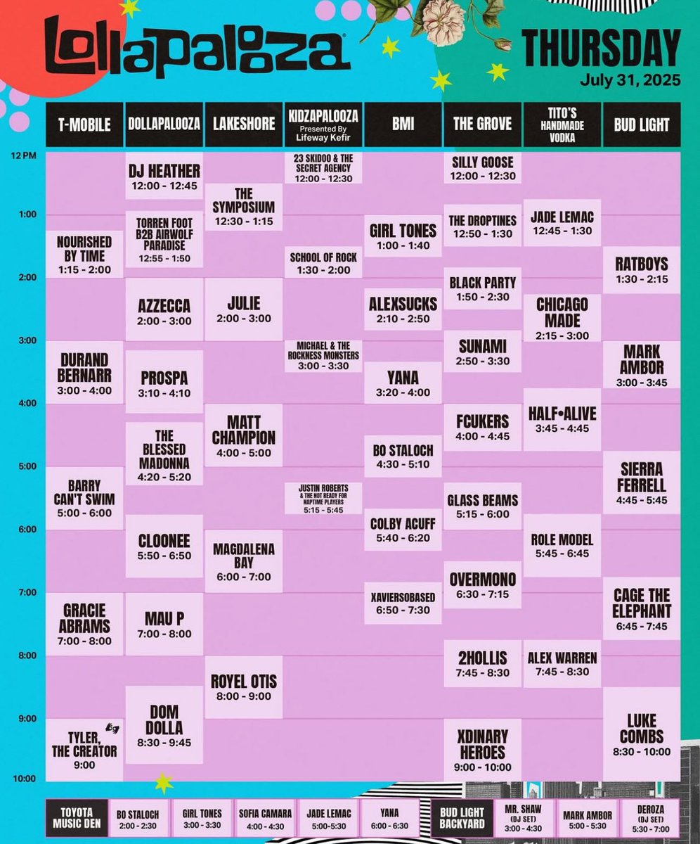 concertleaks's tweet image. Set times have been announced for Dom Dolla’s Perry’s Stage takeover at Lollapalooza!