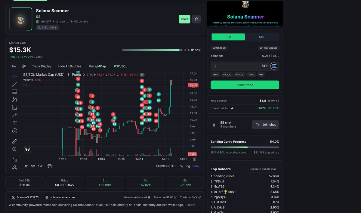 Solana Scanner tweet media