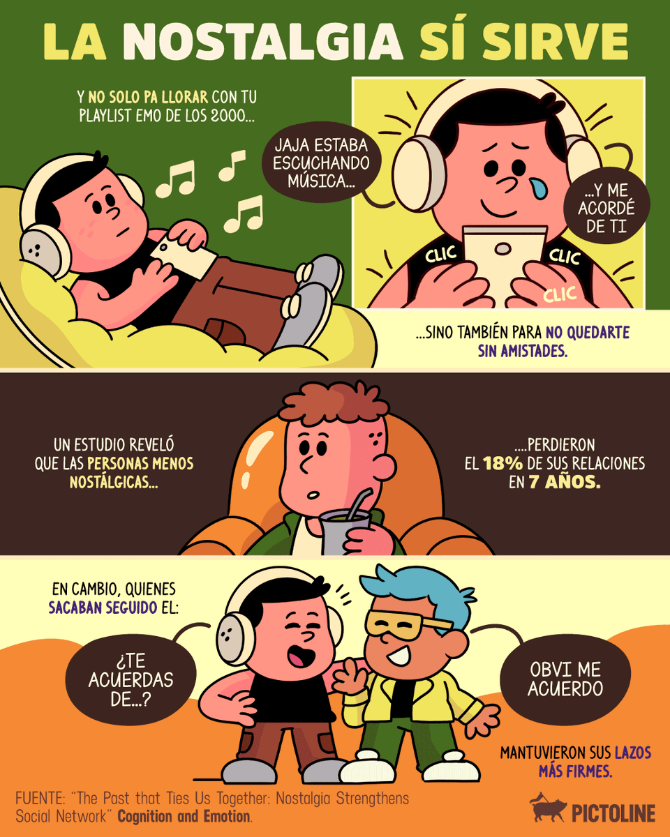 pictoline's tweet image. 📸 Memes viejos = amistades eternas 💗

#nostalgia #amistad #friendships #recuerdos #sociedad #bienestaremocional #psicología #pictoline