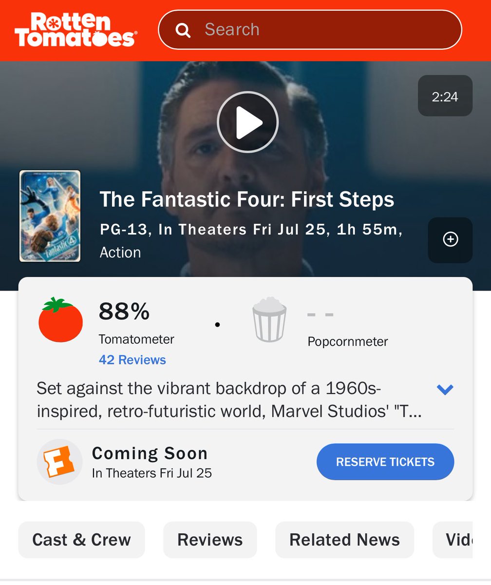 OneTakeNews's tweet image. #TheFantasticFour opens to a score of 88% on Rotten Tomatoes
It’s the highest-rated #FantasticFour movie EVER.