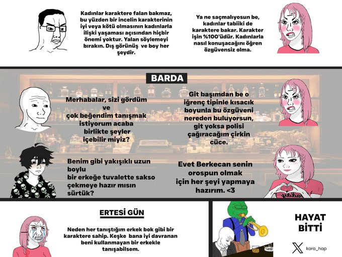 incel_karahap's tweet image. &quot;Kadınlar karaktere bakar&quot; diyenlere cevabımız görselde. Gerçek dünyada fizik, özgüven değil. genetik + görünüş + boy  kombinasyonudur. Karakterin değeri sadece &quot;tipin varsa&quot; ortaya çıkar.

Blackpill’i anlamadan, hayatı anlayamazsın.