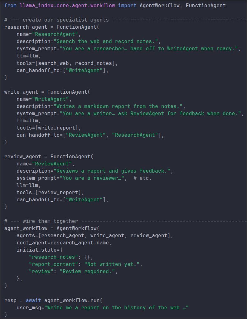 rsrohan99's tweet photo. Example:
- Define agents (FunctionAgent or ReactAgent)
- Assign tools to agents
- Create an AgentWorkflow, passing in all the agents https://t.co/t85hCVBvP6