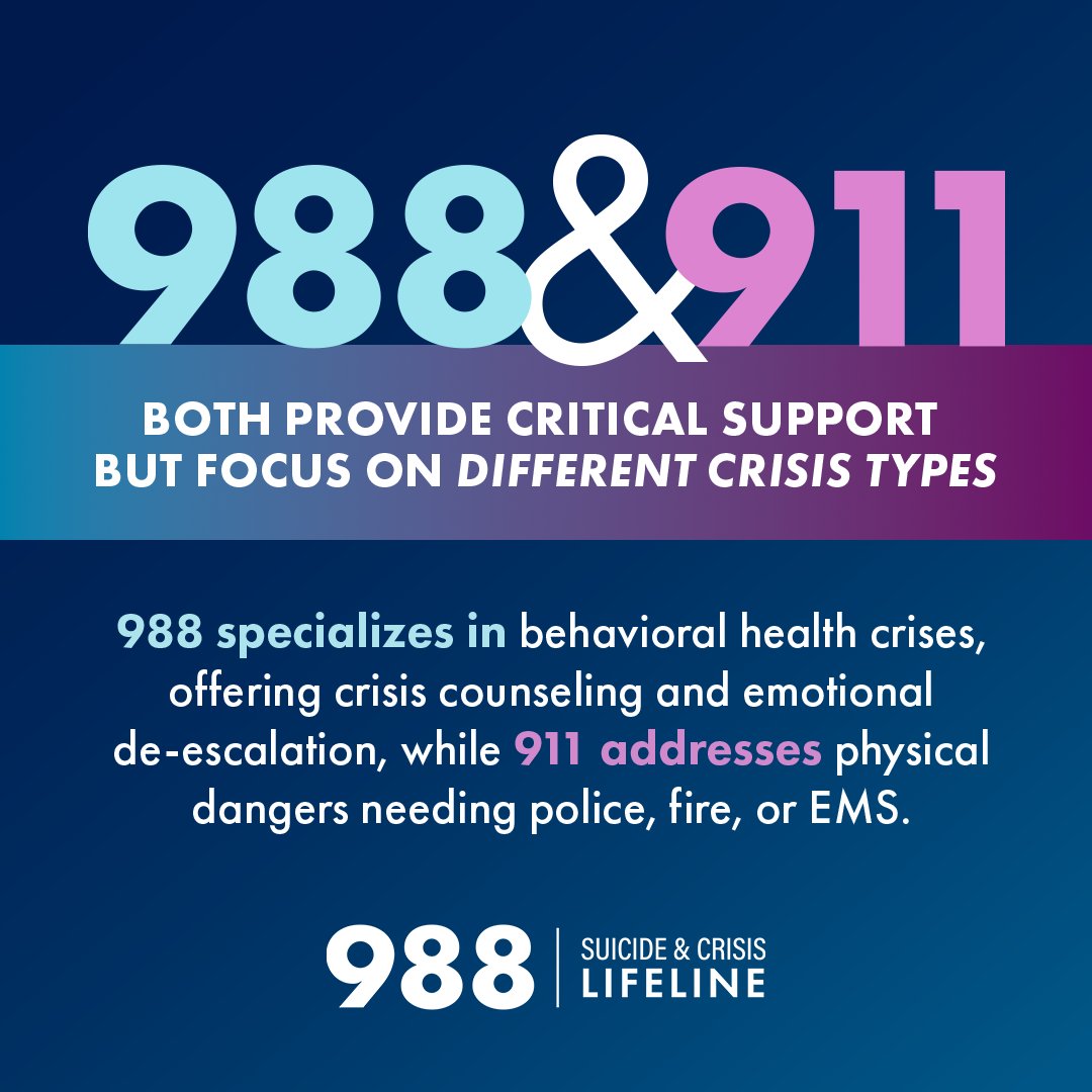 MDHealthDept's tweet image. Do you need help, but are not sure who to call? Text, call, or chat 988 for help with #MentalHealth, #suicide, and substance use problems. Call 911 for emergencies involving immediate physical danger.
Knowing the right number can make a difference.