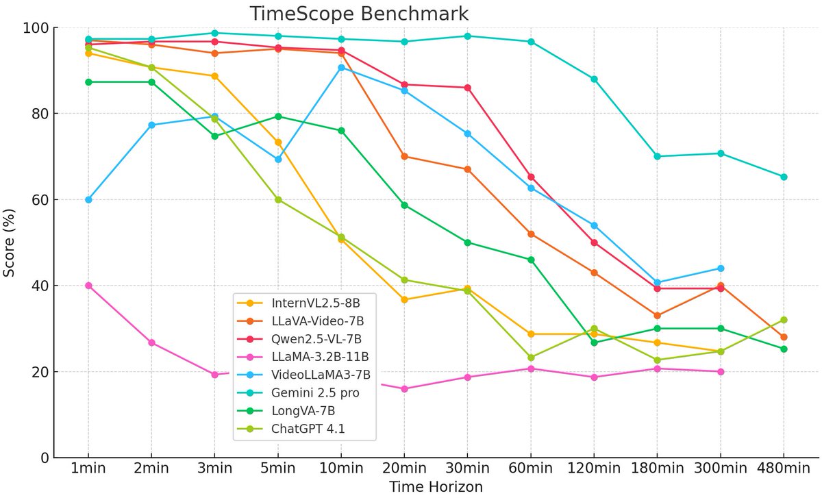 Andi Marafioti tweet media