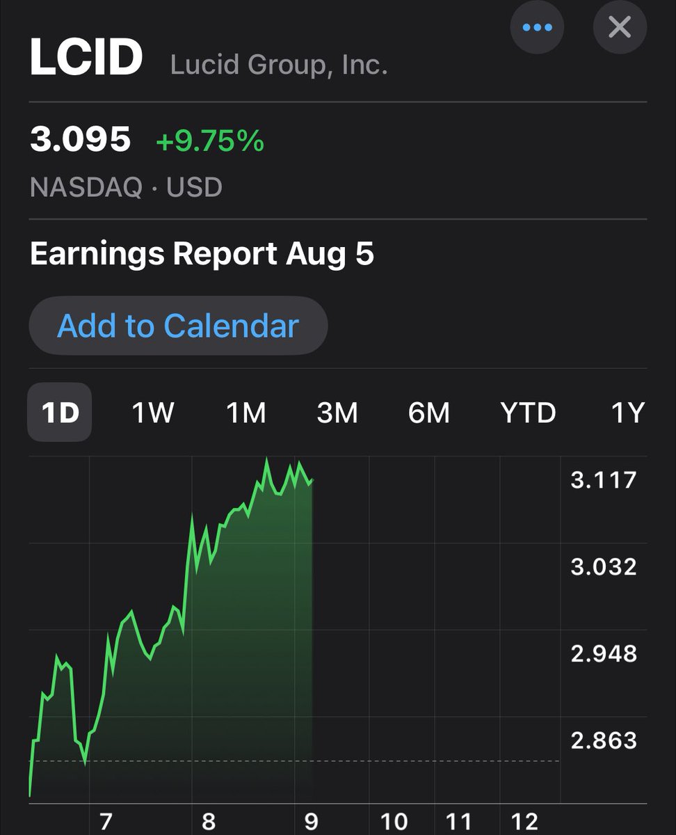 kylaschwaberow's tweet image. $LCID up 10% on the news they can now charge at a small percentage of Tesla superchargers, and only at a percentage of the speed of the Tesla charging right next to them.