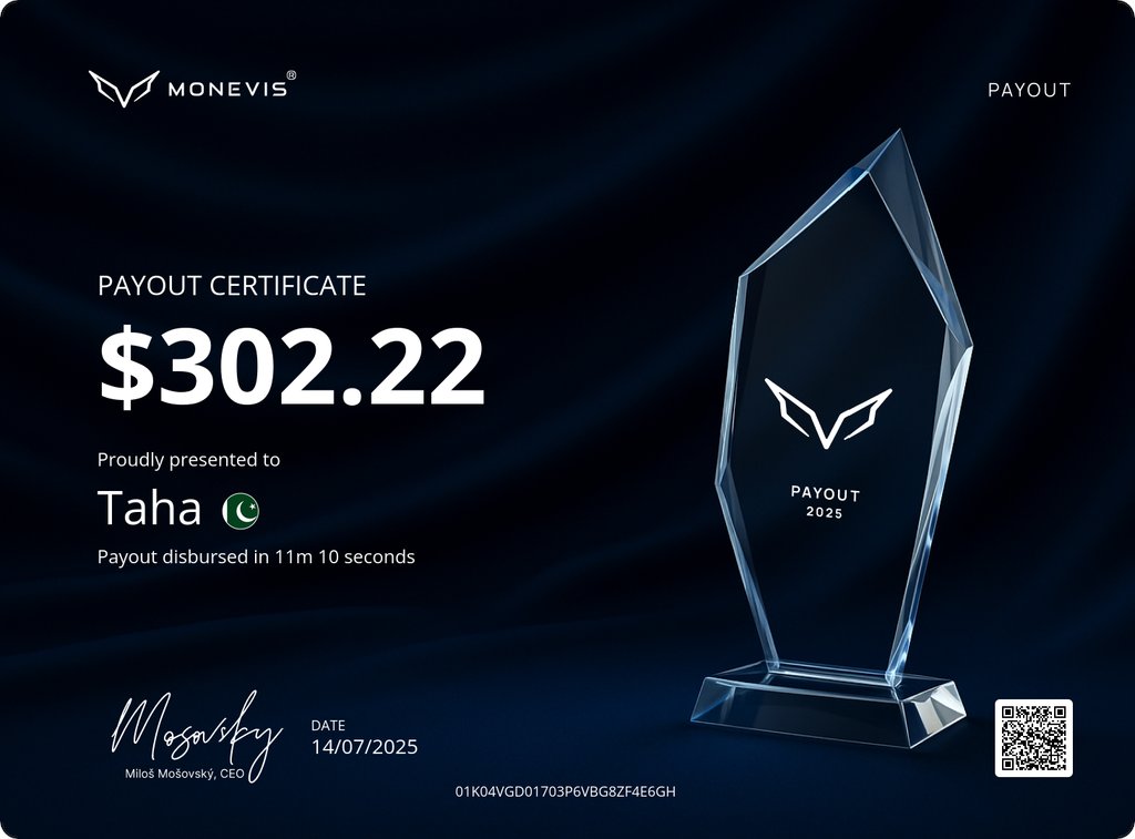 monevis's tweet image. 💸 What’s better than this?
🚀 Get a $10K Instant Funding Account for just $49
🎯 Hit only 6% profit target
📉 8% static drawdown
💰 50% profit share = $300
⚡ Fast payouts — twice a month!
✅ No consistency rules
✅ No trailing drawdown
✅ Zero trading restrictions
We offer…