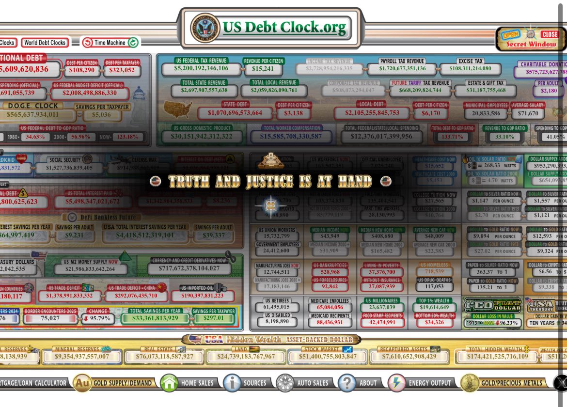 lorrdfarquaadd's tweet image. Us Debt clock has updated
“Truth and Justice is at Hand”