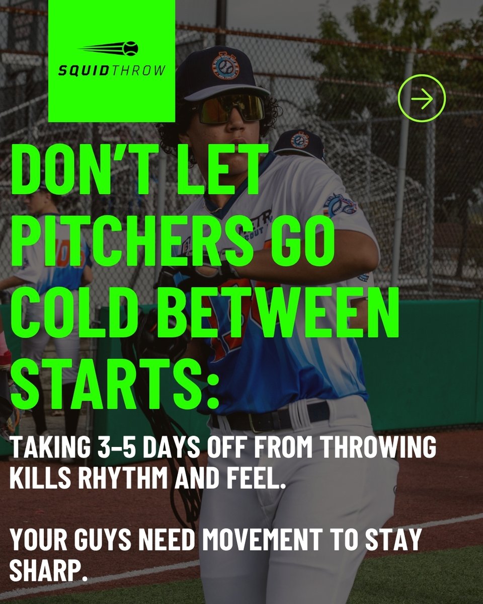 ABCA1945's tweet image. What Your Pitchers Should Be Doing Between Starts 🧠⚾
This might be the most overlooked part of your pitching program.
Pitching doesn’t end when your starter leaves the mound. But full-intensity bullpens between outings? That’s a fast track to fatigue, inconsistency, and…