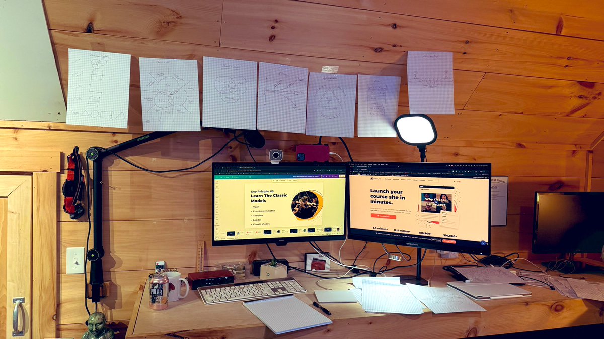 ChrisBadgett's tweet image. I’m teaching an online class tomorrow to help course creators visualize their thinking.
This is what my desk looks like.