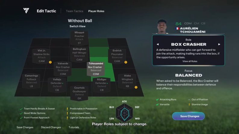 FGZNews's tweet image. 💣 New Player Roles Coming in FC26
Ball Playing Goalkeeper
Wide Back
Inverted Wing Back
Box Crasher
#FC26 #FC25