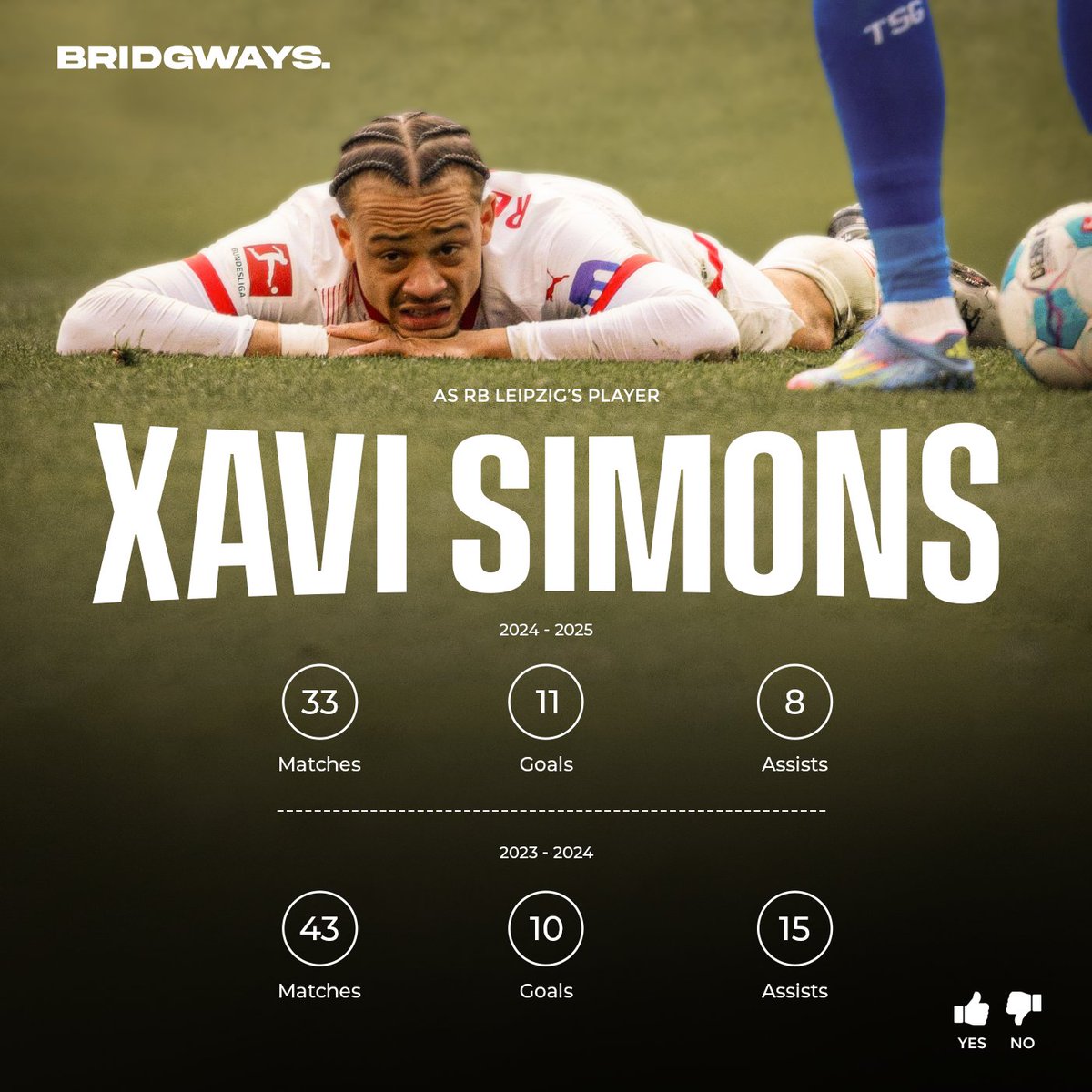 👀 Xavi Simons to Chelsea, yes or no?