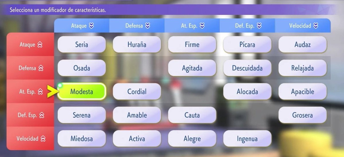 pokemex's tweet image. Comparación de los nombres de las naturalezas de Pokémon entre español de España (izq) y el español Latino (dcha):
Floja > Descuidada
Plácida > Relajada
Afable > Cordial
Mansa > Apacible
El resto se mantienen igual.