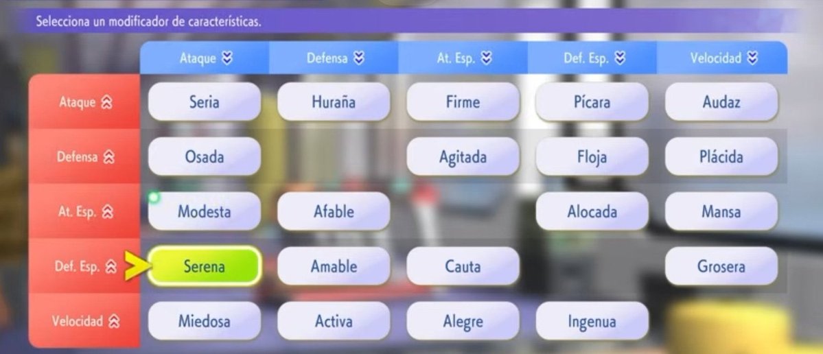 pokemex's tweet image. Comparación de los nombres de las naturalezas de Pokémon entre español de España (izq) y el español Latino (dcha):
Floja > Descuidada
Plácida > Relajada
Afable > Cordial
Mansa > Apacible
El resto se mantienen igual.