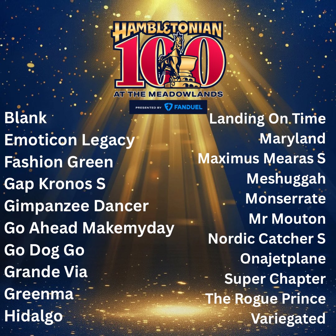 Horses entered into the 100th <a href="/Hambletonian_/">Hambletonian</a> 🌟 

#playbigm #harnessracing #hambo100