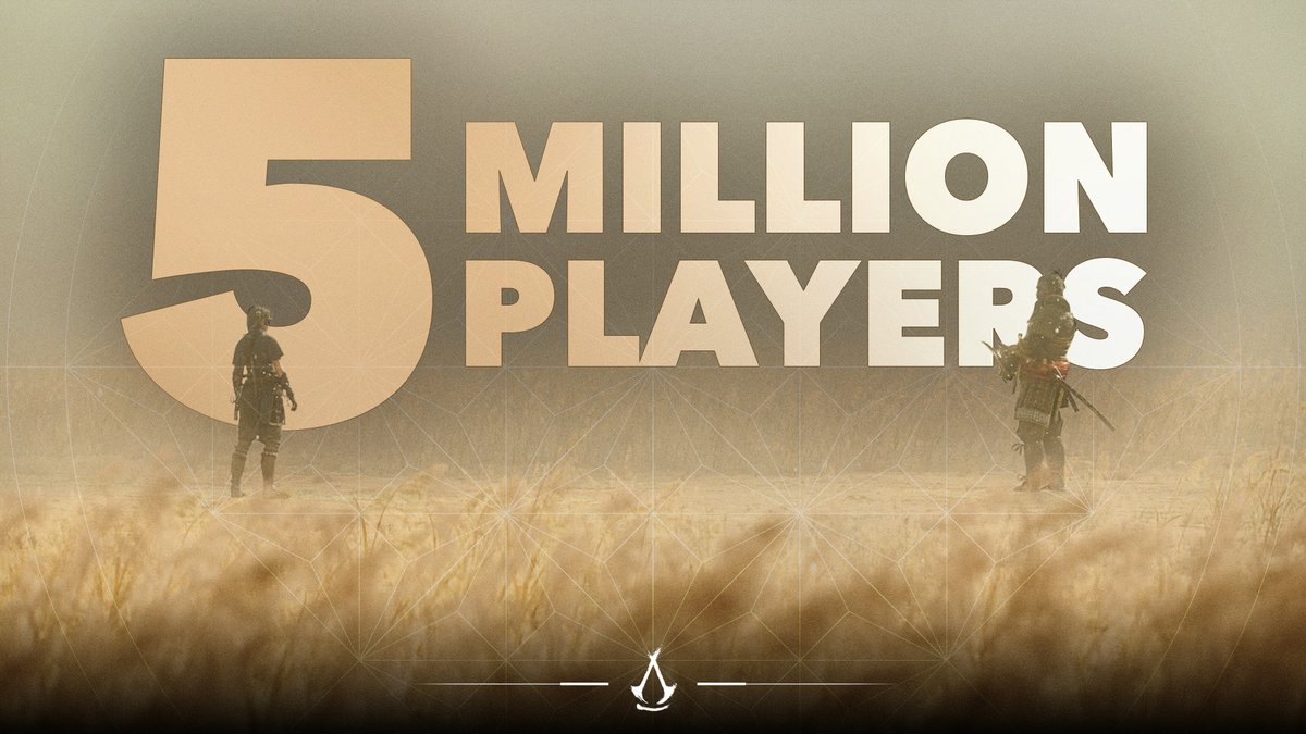 NotiPlay_'s tweet image. Assassin's Creed Shadows alcanzó los 5 millones de jugadores, varios meses después de su estreno.